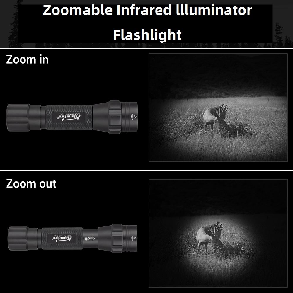 IR850nm&940nm Latest Infrared  - Hunting Thermal Imaging Scope 评论和价格