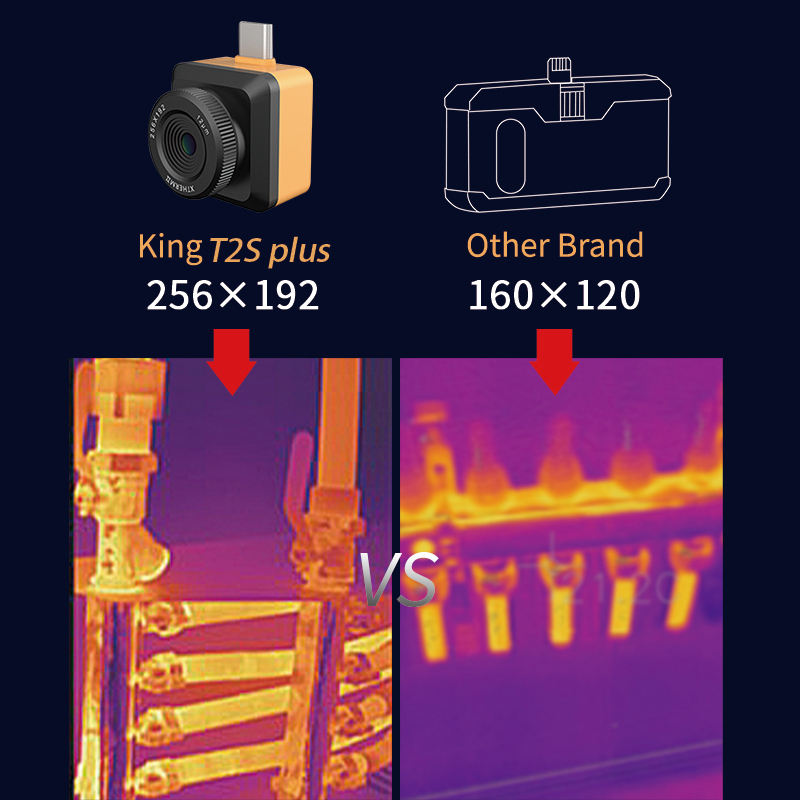 InfiRay T2S+ Infrared Thermal  - Infiray P2 Pro Macro Lens 评论和价格
