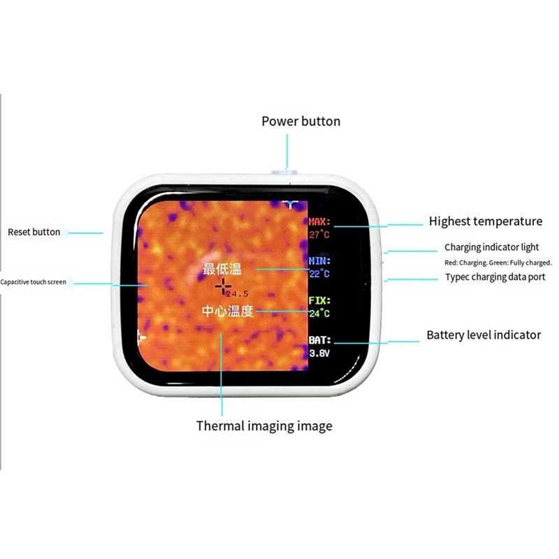 AFOURT-320 X 240 Touch Screen  - Underfloor Heating Thermal Detector 评论和价格