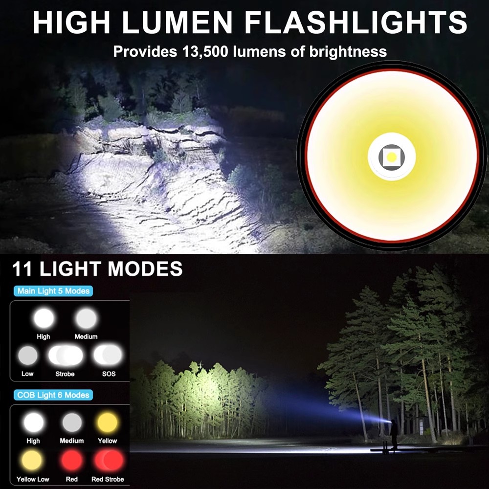 20W Zoom White Laser LED Flash - Hunting Thermal Imaging Scope 评论和价格